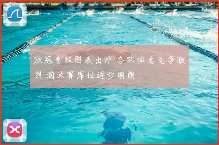 欧冠晋级图表出炉 各队排名竞争激烈 淘汰赛席位逐步明朗